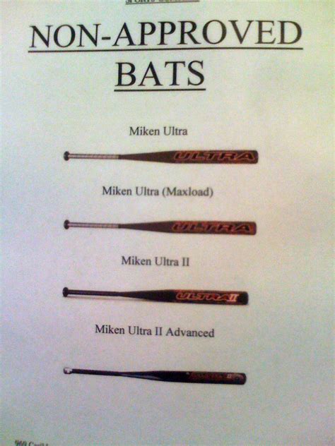 softball bat compression test near me|usa softball banned bat list.